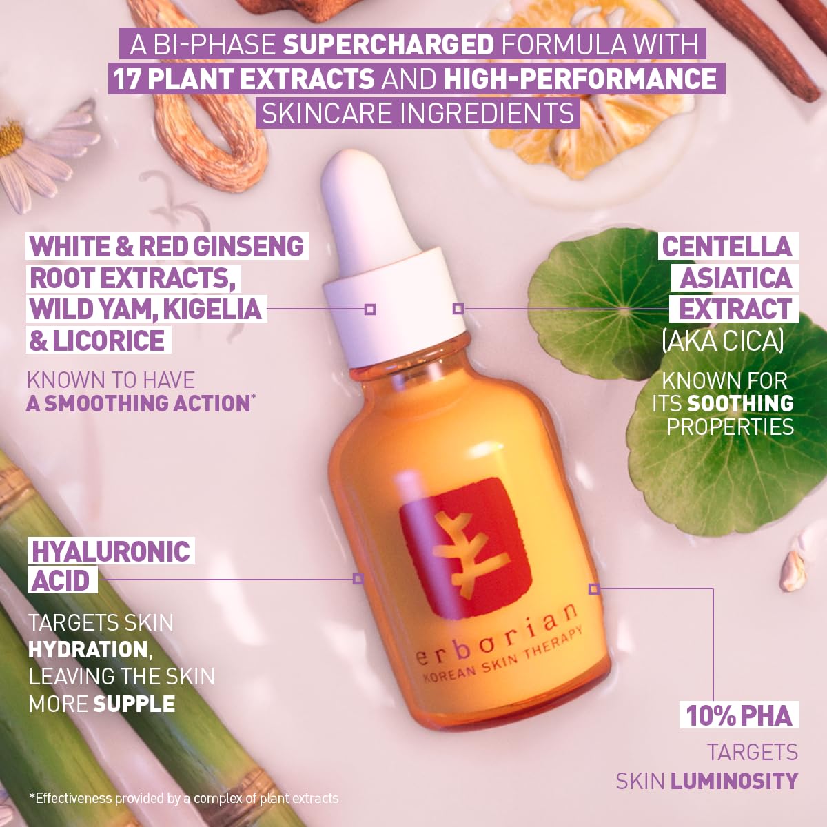 Erborian Multi-Perfecting Milky Night Serum, Skin Therapy, For Wrinkles & Fine Lines, Texture, Evenness, Visible Results After 1St Night - Hydrating With 10% Pha, Hyaluronic Acid- Korean Skincare : Beauty & Personal Care