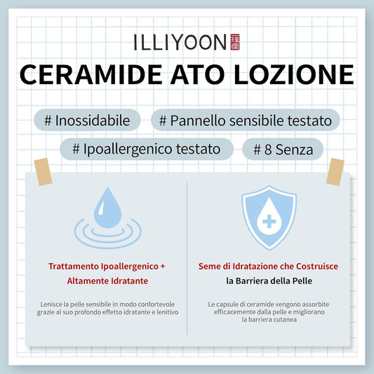 Illiyoon Ato Lotion 350Ml With Ato Cream 200Ml & Top To Toe Wash