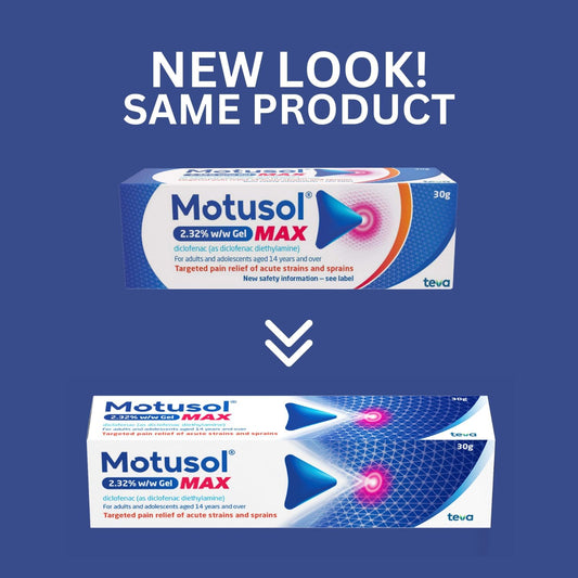 Motusol Max 2.32% W/W Gel 30G – Targeted Pain Relief Of Joints & Muscles In Acute Strains & Sprains