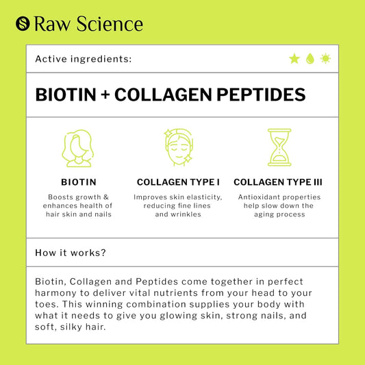 Liquid Collagen & Biotin Supplement For Hair Growth - Biotin 10000Mcg Collagen 20000Mcg Drops - Biotin And Collagen Vitamins For Skin Hair And Nail Health For Women & Men - Made In Usa, 2 Floz