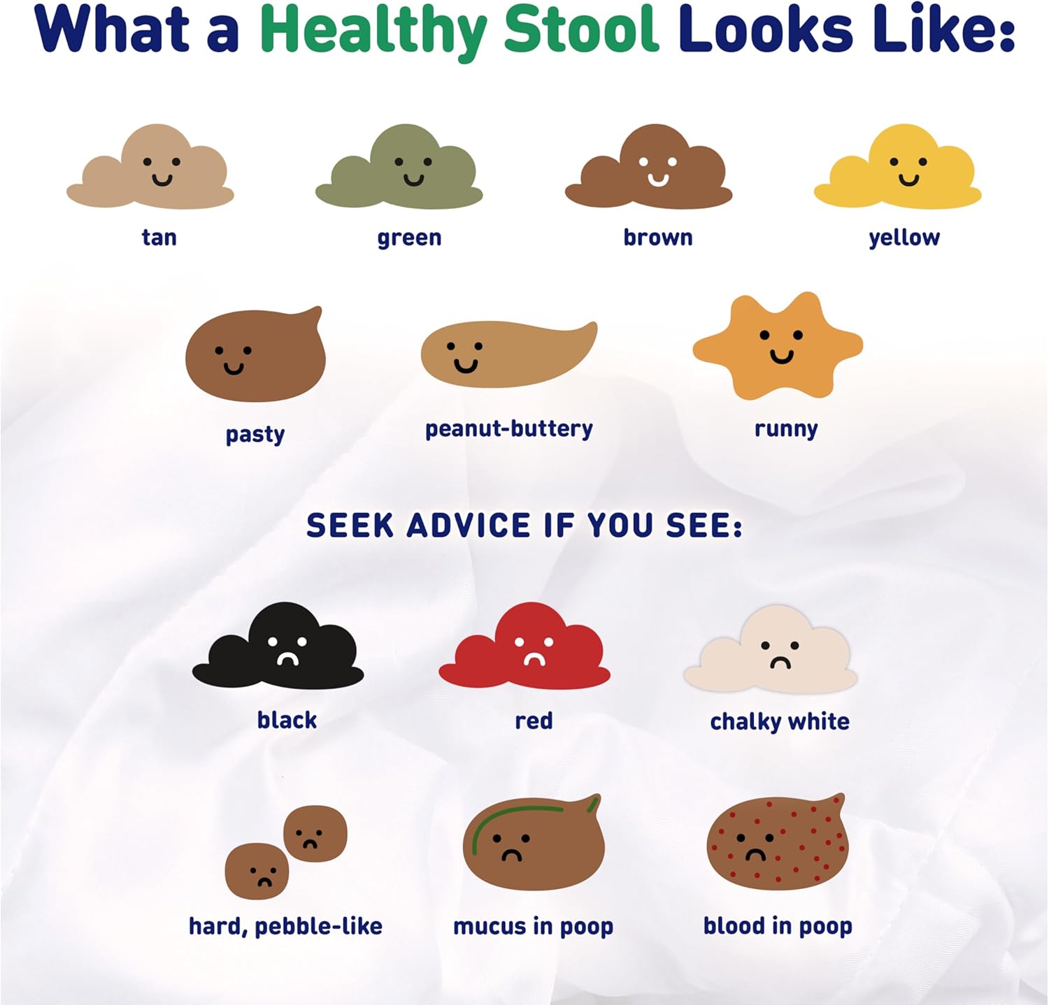 Enfamil Reguline Baby Formula, Milk-Based Infant Nutrition, Dual Prebiotics For Soft, Comfortable Stools Within 1 Week Of Use, Omega-3 Dha For Immune Support, Reusable Powder Tub, 19.5 Oz : Baby