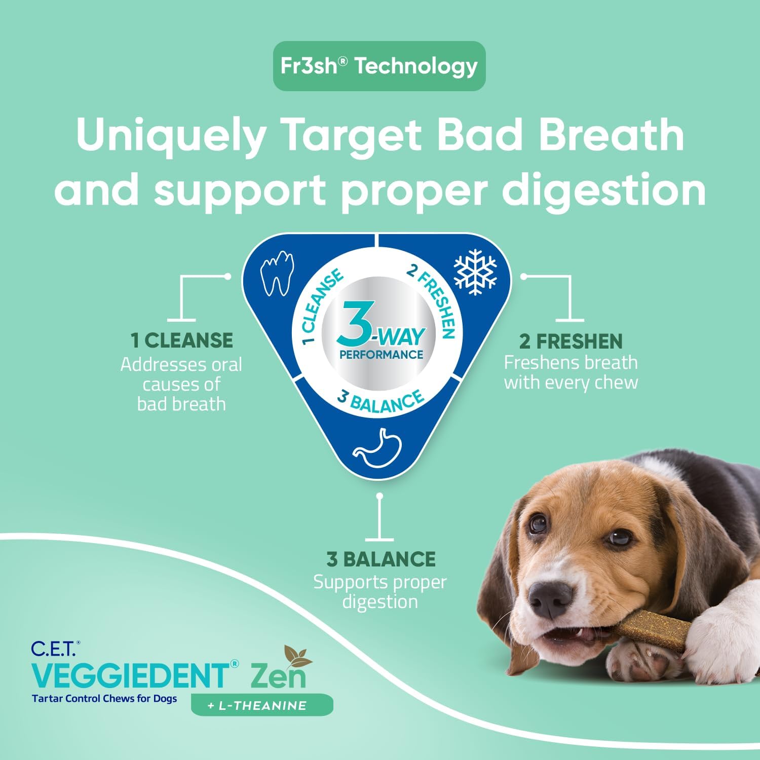 Virbac C.E.T. VEGGIEDENT Zen Tartar Control Chews for Dogs - Large : Pet Supplies
