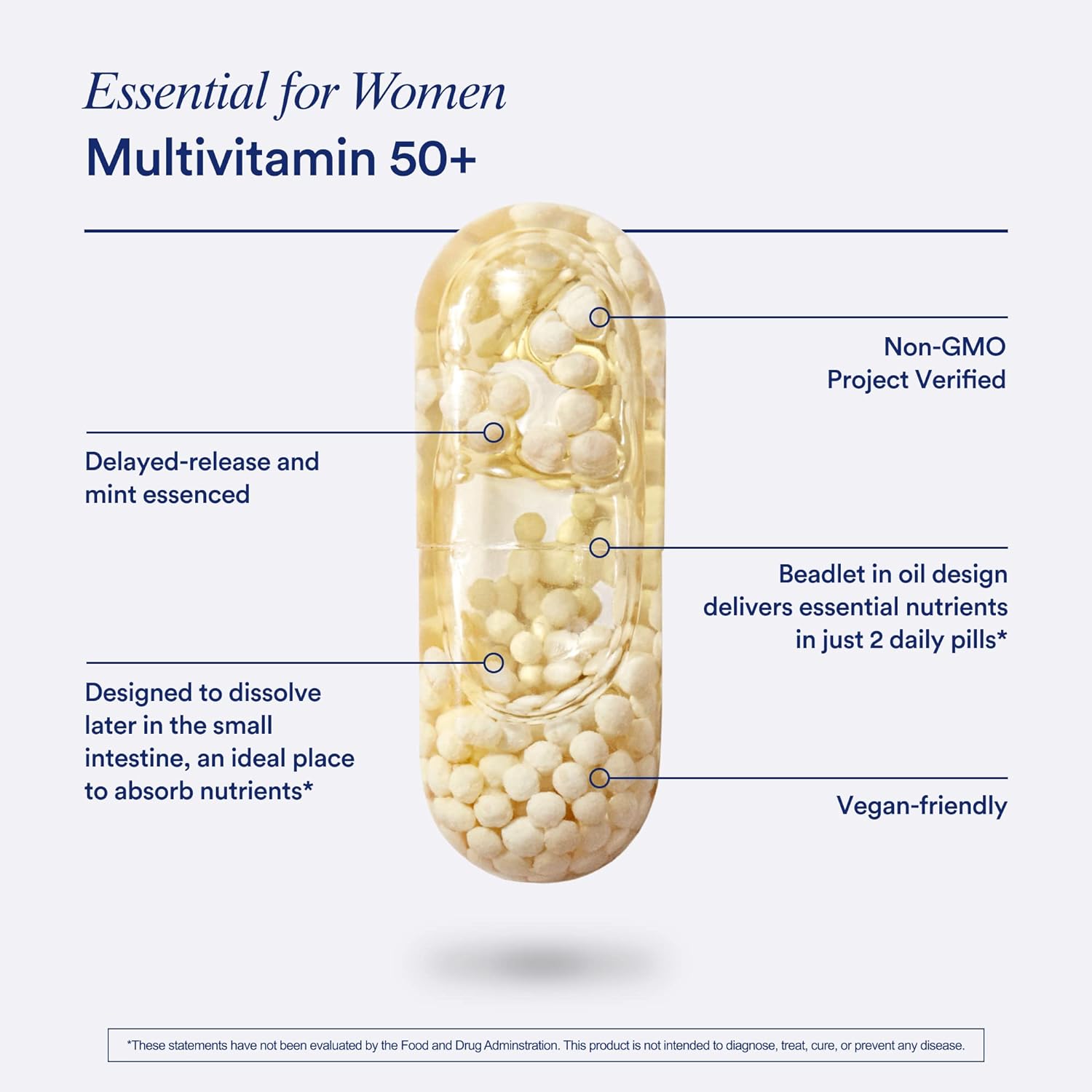 Ritual Multivitamin for Women 50+, Menopause Supplements with Vitamin D3, K2 and Magnesium for Bone Support*, Omega-3 DHA, Vitamin B12, Non-GMO, Mint Essenced, 30 Day Supply, 60 Vegan Capsules : Health & Household