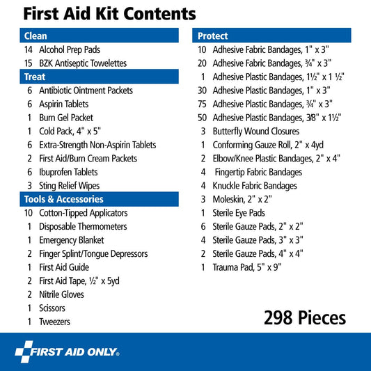 First Aid Only 299 Piece All-Purpose First Aid Emergency Kit (Fao-442)