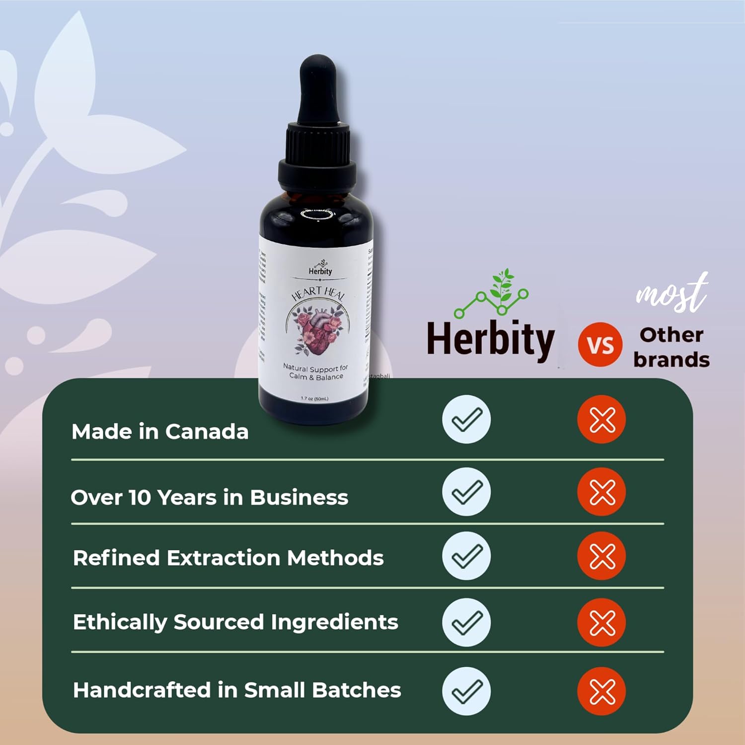 Heart Heal – Natural Support For Calm & Balance With Holy Basil, Rose & Hawthorn – Gentle Herbal Drops For Relaxation & Emotional Wellness (1.7 Fl Oz) : Health & Household
