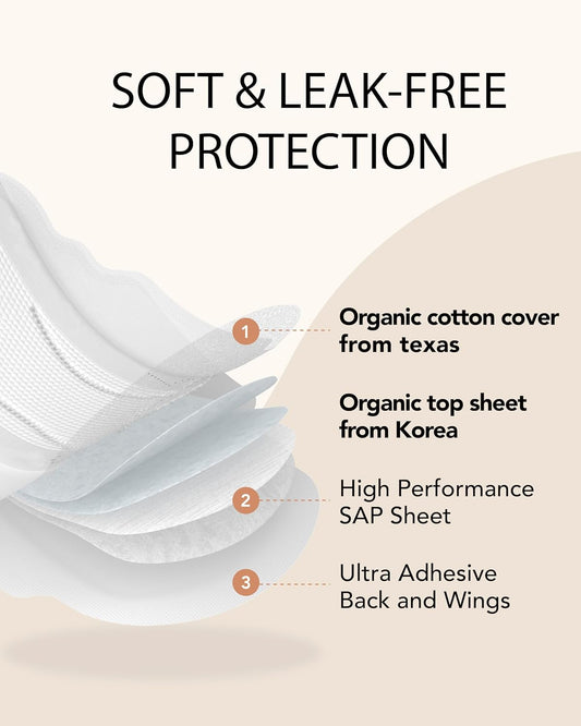 Ultra Thin Sanitary Pads Regular - 100% Organic Texan Cotton Cover with Wings (25cm, 64 Counts)