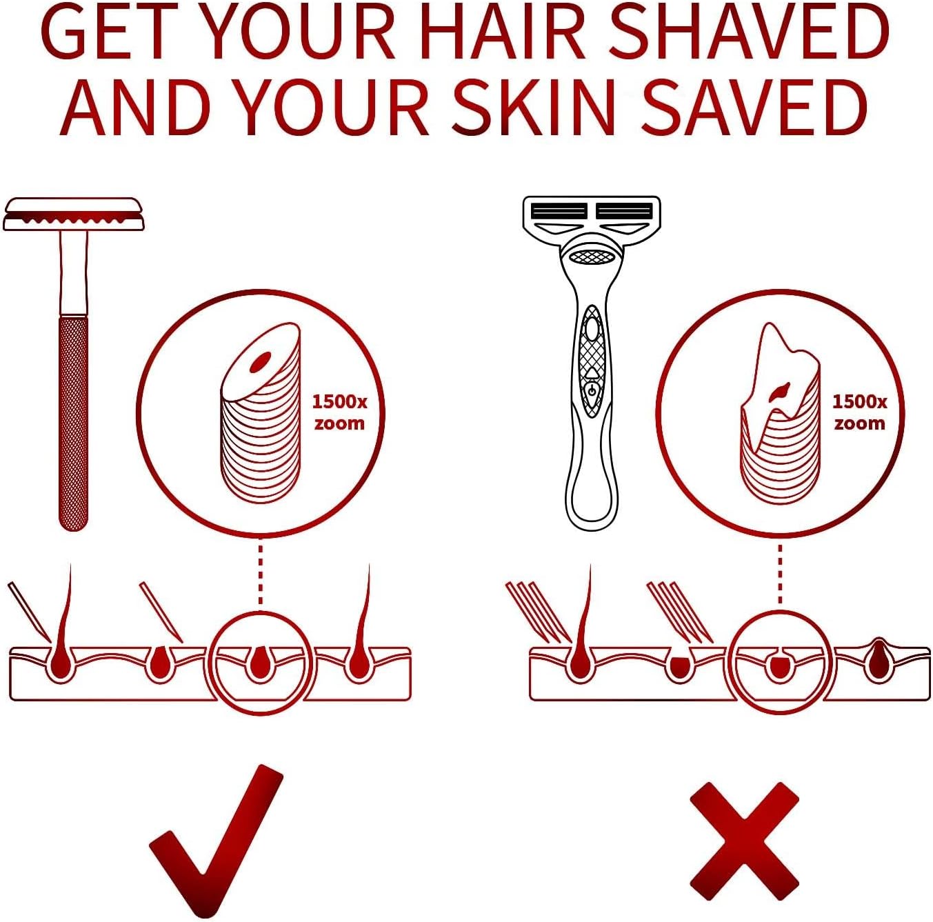 Metal Safety Razor with stand | Red Shaving Razor | Bambaw : Amazon.co.uk: Health & Personal Care