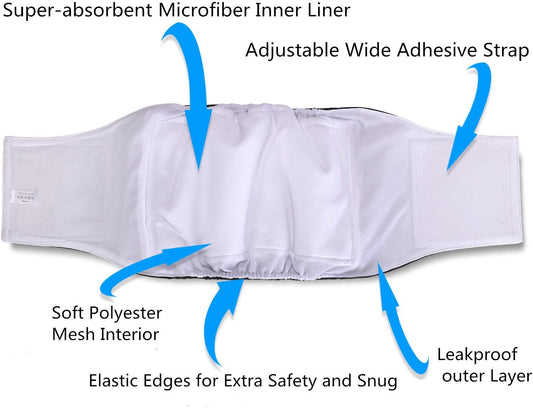 Teamoy 3Pcs Reusable Wrap Diapers For Male Dogs, Washable Puppy Belly Band (L1, 16"-20" Waist, Black+ Gray+ Blue)