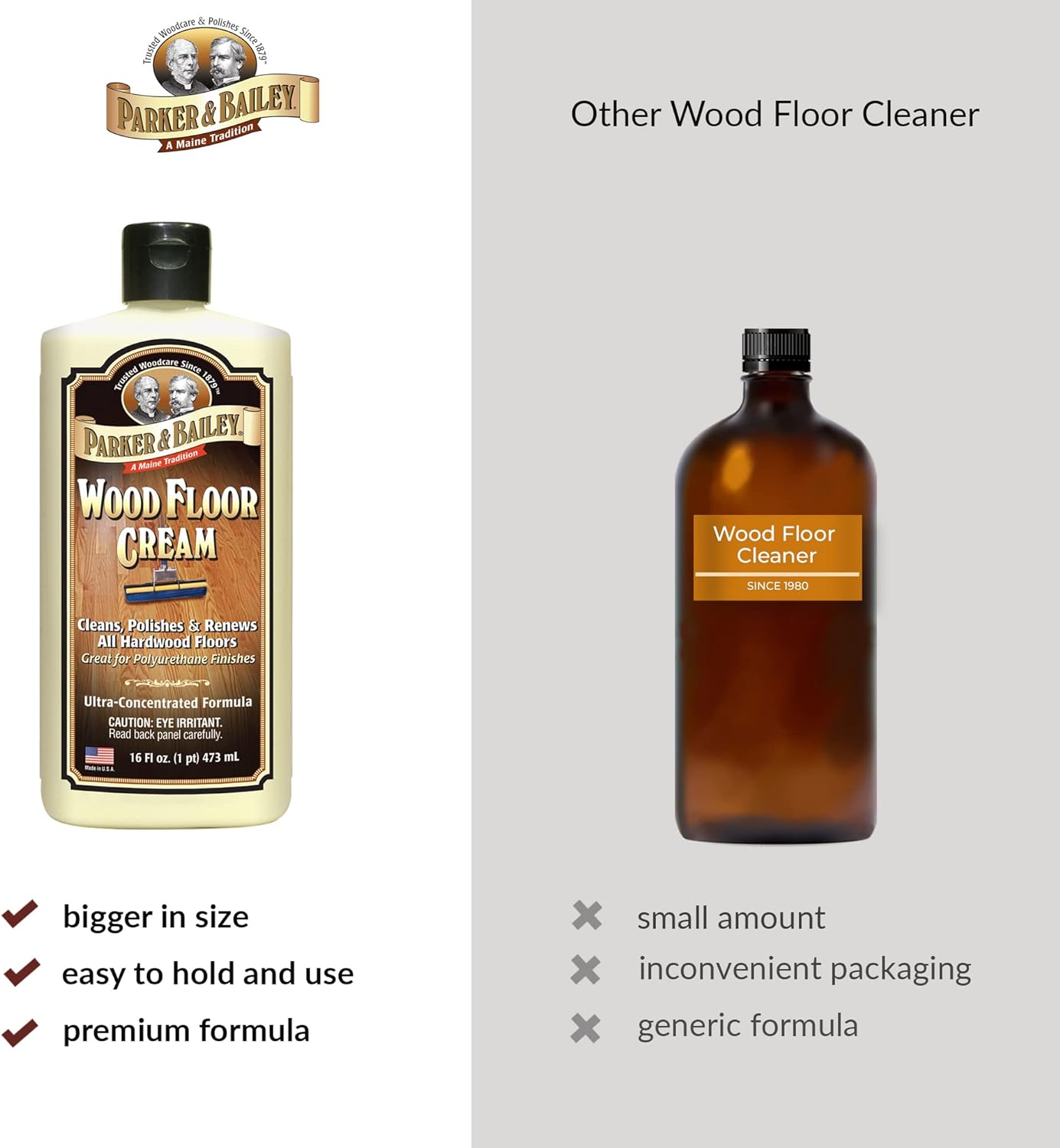PARKER & BAILEY WOOD FLOOR CREAM – Use on Hardwood, Laminated or Faux Finished Floors. Shine Restorer Protector, Surface Cleaner House Cleaning Supplies Home Improvement, Natural Look, Cuts Grease : Health & Household