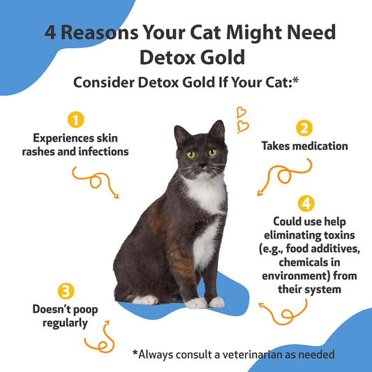 Pet Wellbeing Detox Gold For Cats - Vet-Formulated - Gentle Detoxification & Elimination Support - Natural Herbal Supplement 2 Oz (59 Ml)