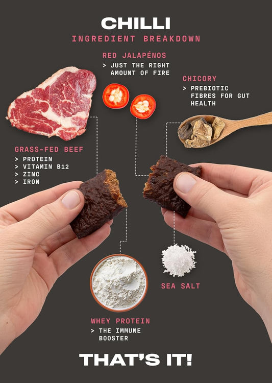 Roam Natural Protein Bars, Meal Replacement Keto Bars, 6 X 45G Beef Protein Sticks & Healthy Snacks, Low Calorie Snacks (Smoked Paprika, Almond & Cranberry)