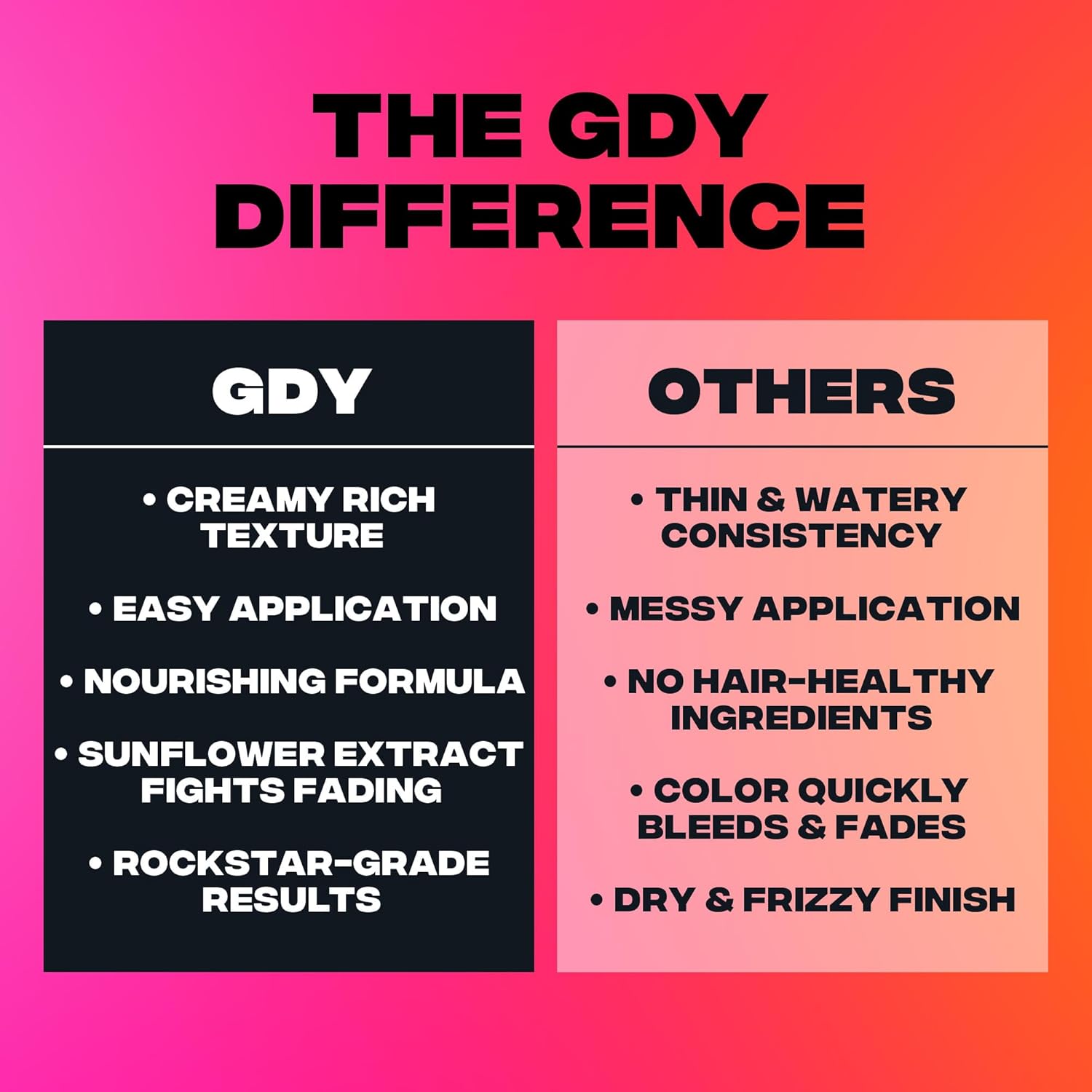 Good Dye Young Semi-Permanent Hair Color, Vegan And Cruelty-Free Green Hair Dye, Last Up To 24 Washes, Non-Damaging Conditioning Hair Color (5Fl Oz, Move Mountains) : Beauty & Personal Care
