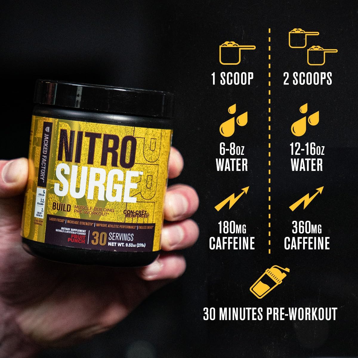 Jacked Factory Nitrosurge Build Pre Workout With Creatine For Muscle Building - Con Cret Creatine Powder & Elevatp For Intense Energy, Powerful Pump, & Endless Endurance - 30 Servings, Cherry Bomb : Health & Household