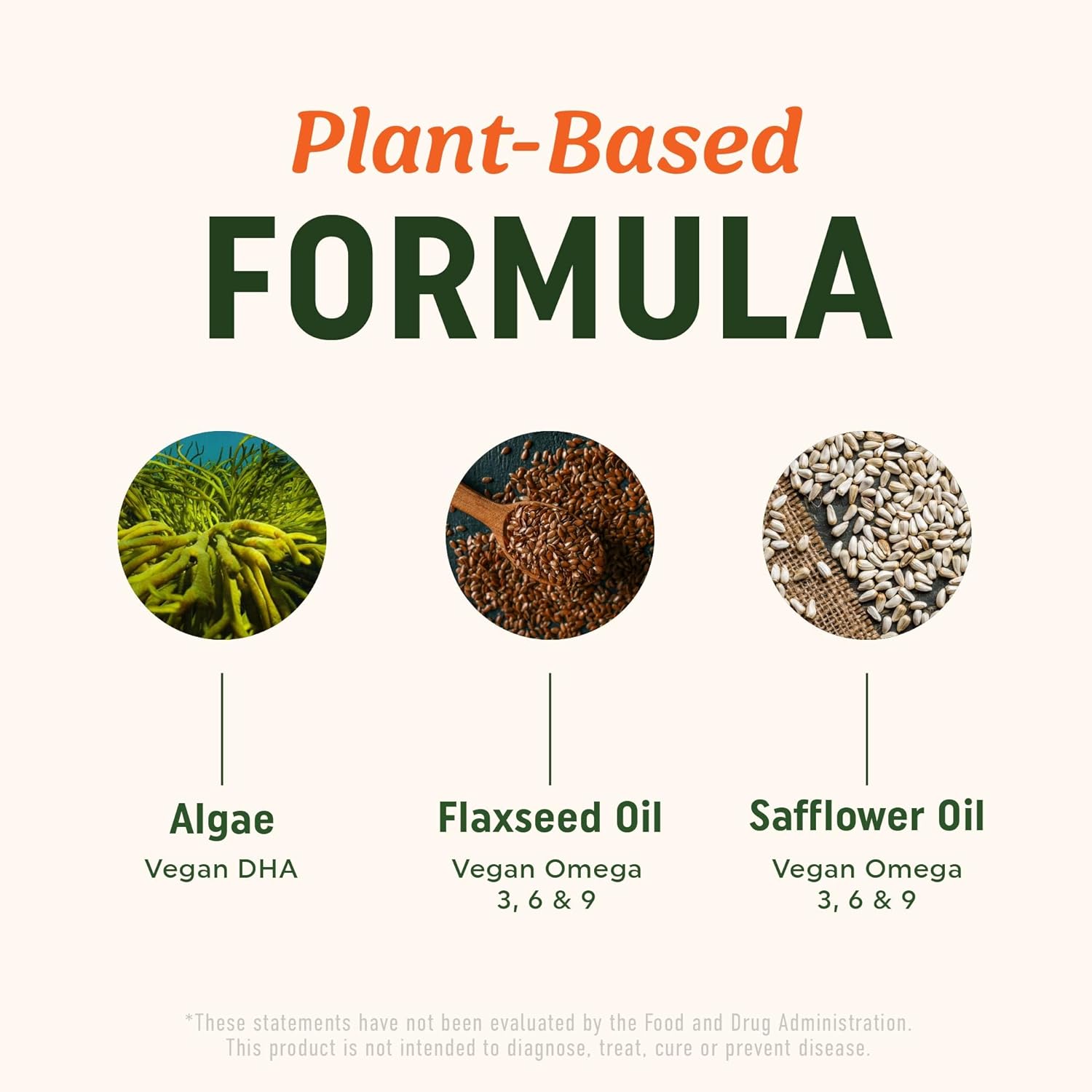 Omega 3 6 9 + Dha Gummies | Plant-Based Triple Omegas From Algae & Chia Seed Oil | With 50Mg Of Dha | Vegetarian, Non-Gmo, Gluten-Free, Essential Fatty Acid Supplements For Adults | 60 Gummies : Health & Household