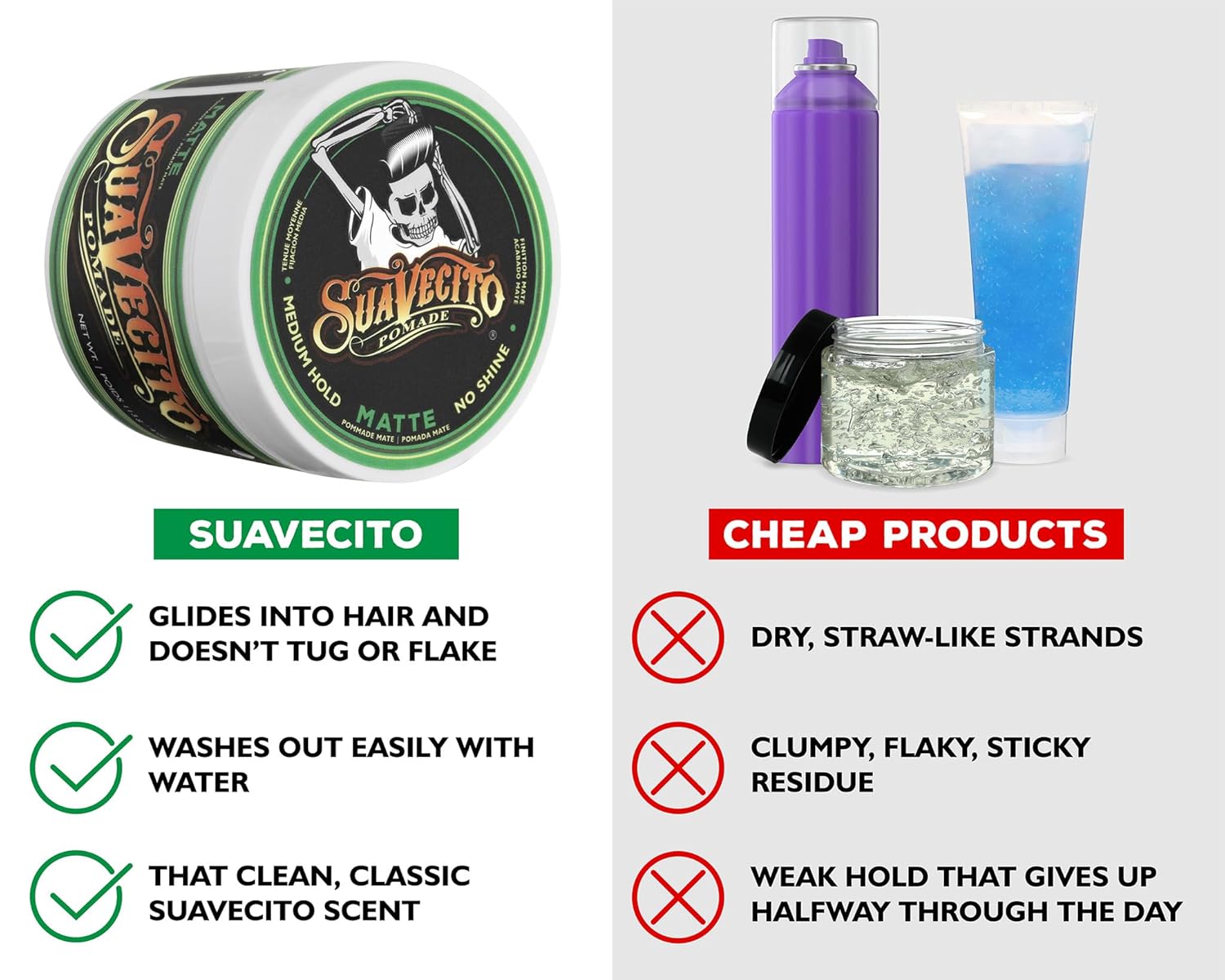 Suavecito Pomade Matte (No Shine) Formula 4 Oz, 1 Pack - Medium Hold Hair Pomade For Men - Matte Hair Paste For Natural Texture Hairstyles : Beauty & Personal Care