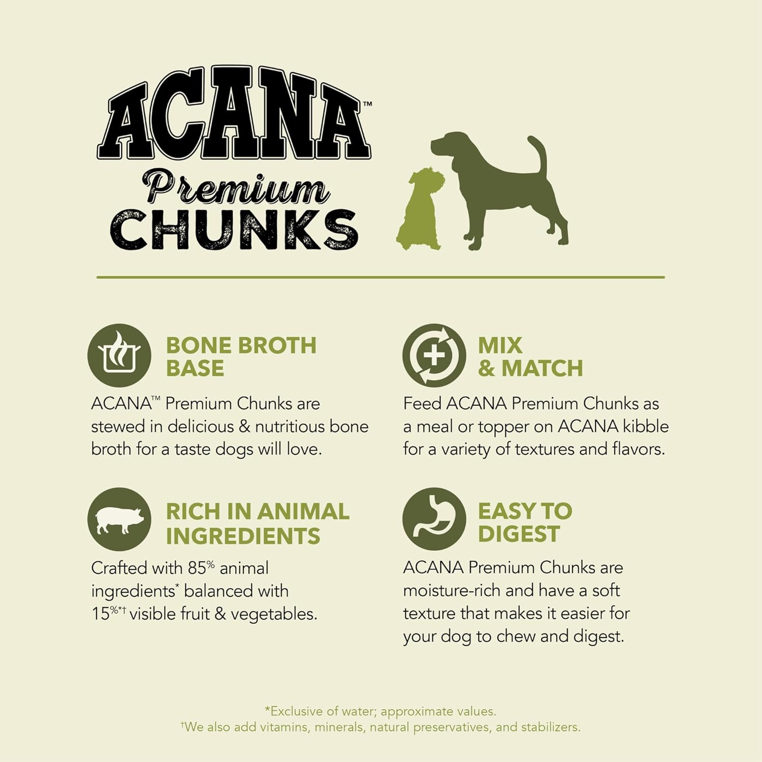 ACANA Premium Chunks Wet Dog Food, Pork Recipe in Beef Bone Broth and Lamb Liver, 12.8oz (Case of 12)