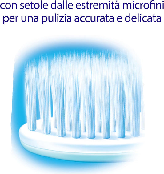 Meridol Toothbrush Gum Protection Soft Pack Of 2 - Manual Toothbrush For Gentle Cleaning Of Teeth On The Gum Line
