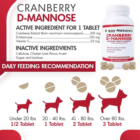 Cranberry D-Mannose for Dogs and Cats Urinary Tract Infection Support Prevents and Eliminates UTI, Bladder Infection Kidney Support, Antioxidant (Single Strength Tablet, 120 Count)