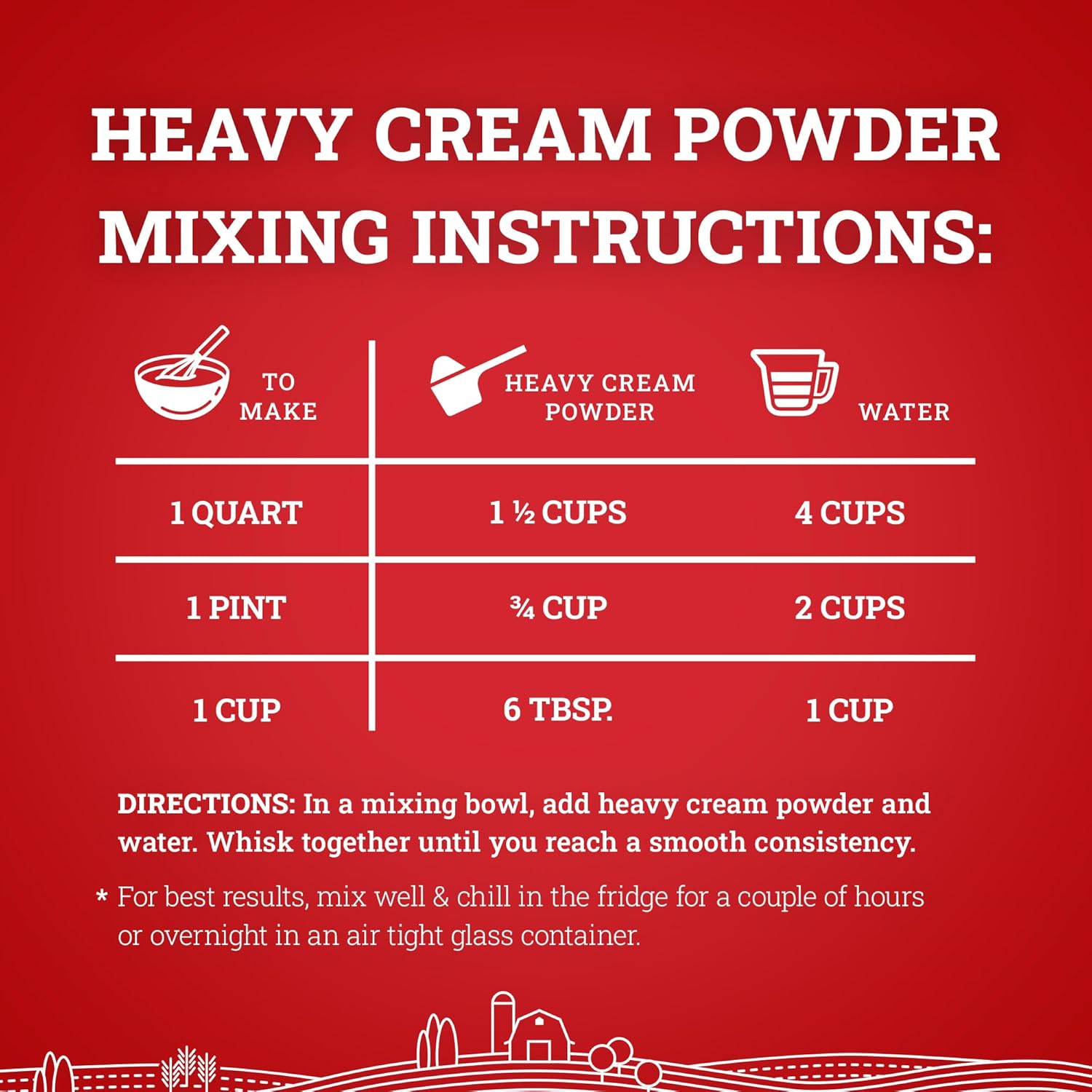 Hoosier Hill Farm Heavy Cream Powder, 25Lb (Pack Of 1)