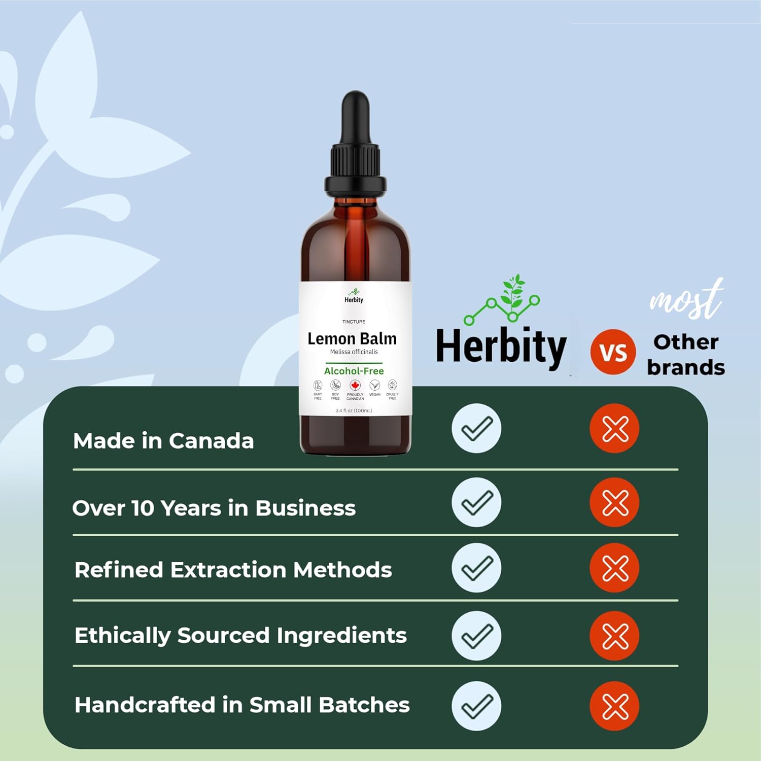 Herbity Lemon Balm Tincture – Alcohol-Free Herbal Supplement For Relaxation, Calm & Digestive Support – Vegan, Glycerin-Based Extract – 3.4 Fl Oz (100 Ml) : Health & Household