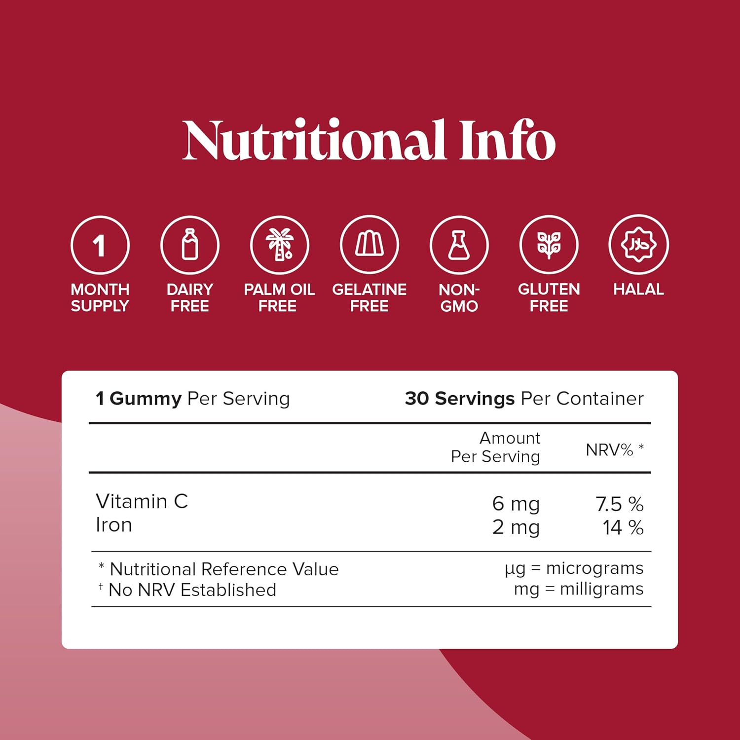 Kids Iron Gummies – Supplements for Energy & Immune System – 1 Month Supply - Alternative to Iron Tablets - Novomins : Amazon.co.uk: Health & Personal Care