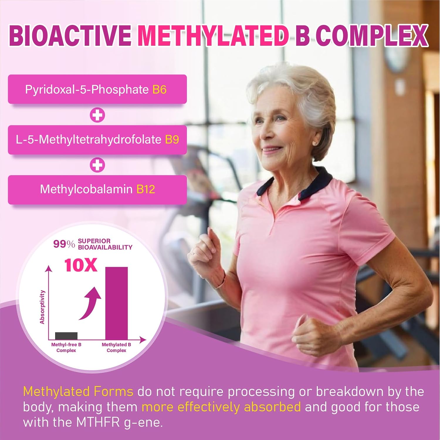 Edmmyliy Methylated Multivitamin Gummies For Women - Vitamin B Complex Plus Omega 3, Magnesium Vitamin C & Zinc - Gluten-Free & Vegan Methylated B Vitamins : Health & Household