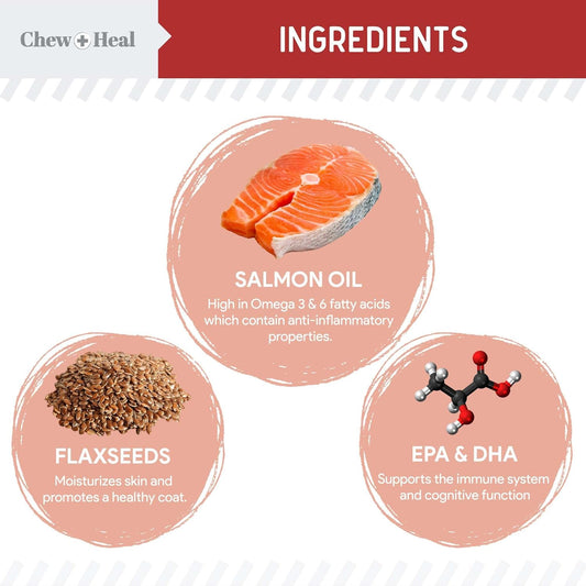 Omega For Dogs - 180 Delicious Soft Chews - Salmon Oil Treats For Skin And Coat, Itch Relief - Fish Oil Blend Of Essential Fatty Acids, Omega 3, 6, And 9, And Vitamins - Smoked Bacon Flavor