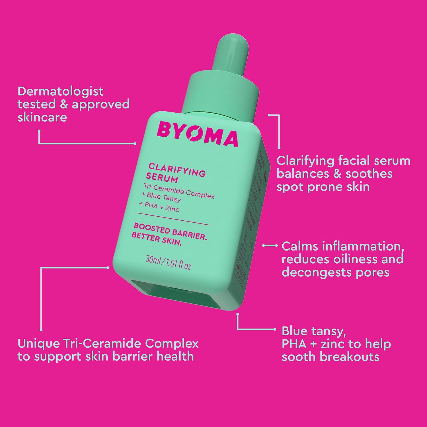 Byoma Clarifying Serum Refill - Barrier Repair Serum - Clarifying Facial Serum For Acne Prone Skin - Calming Face Serum With Ceramides, Blue Tansy, Pha & Zinc - 1.01 Fl. Oz Refill : Beauty & Personal Care