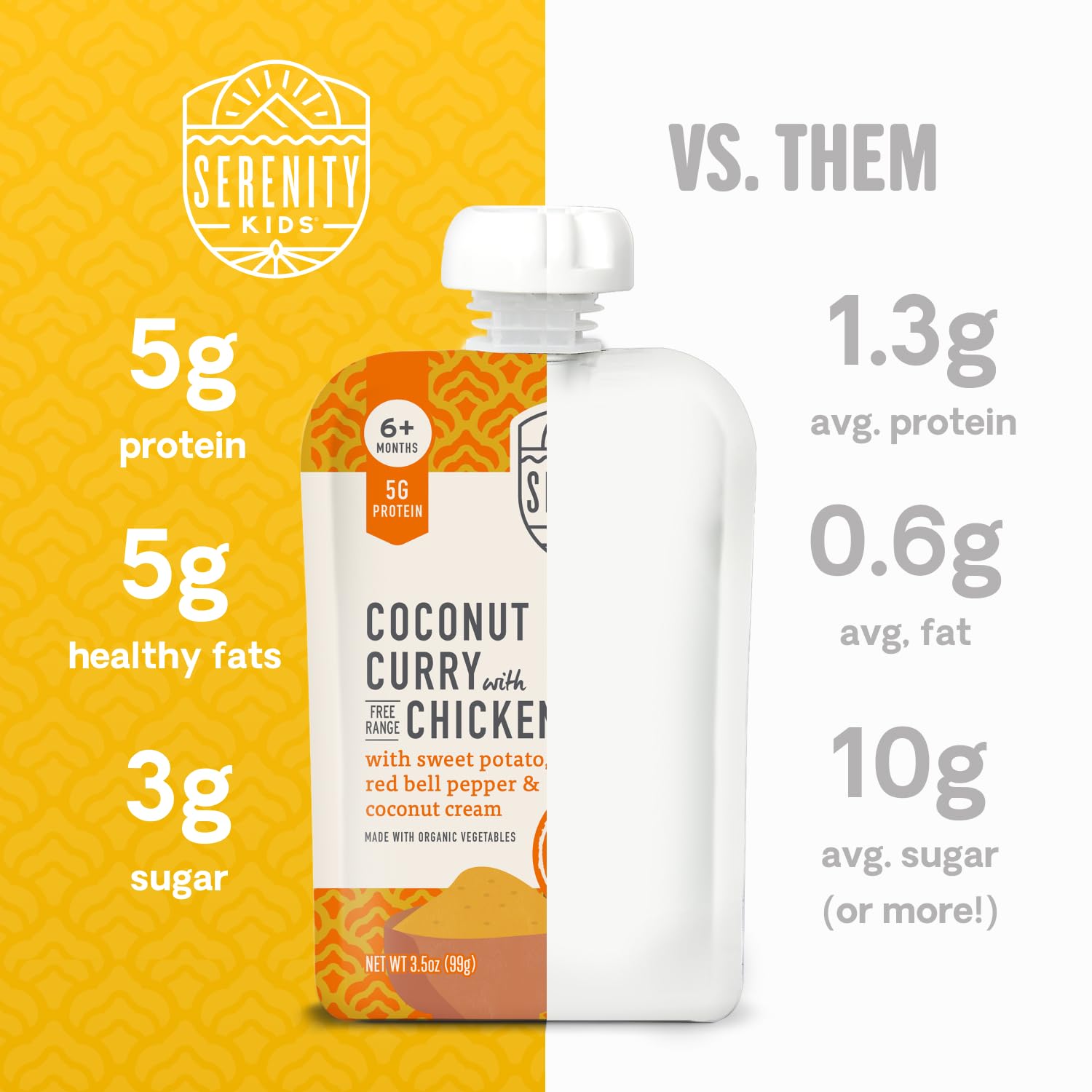 Serenity Kids 6+ Months World Explorers Baby Food Pouches Puree Made With Ethically Sourced Meats & Organic Veggies | 3.5 Ounce BPA-Free Pouch | Chicken Coconut Curry | 12 Count : Baby