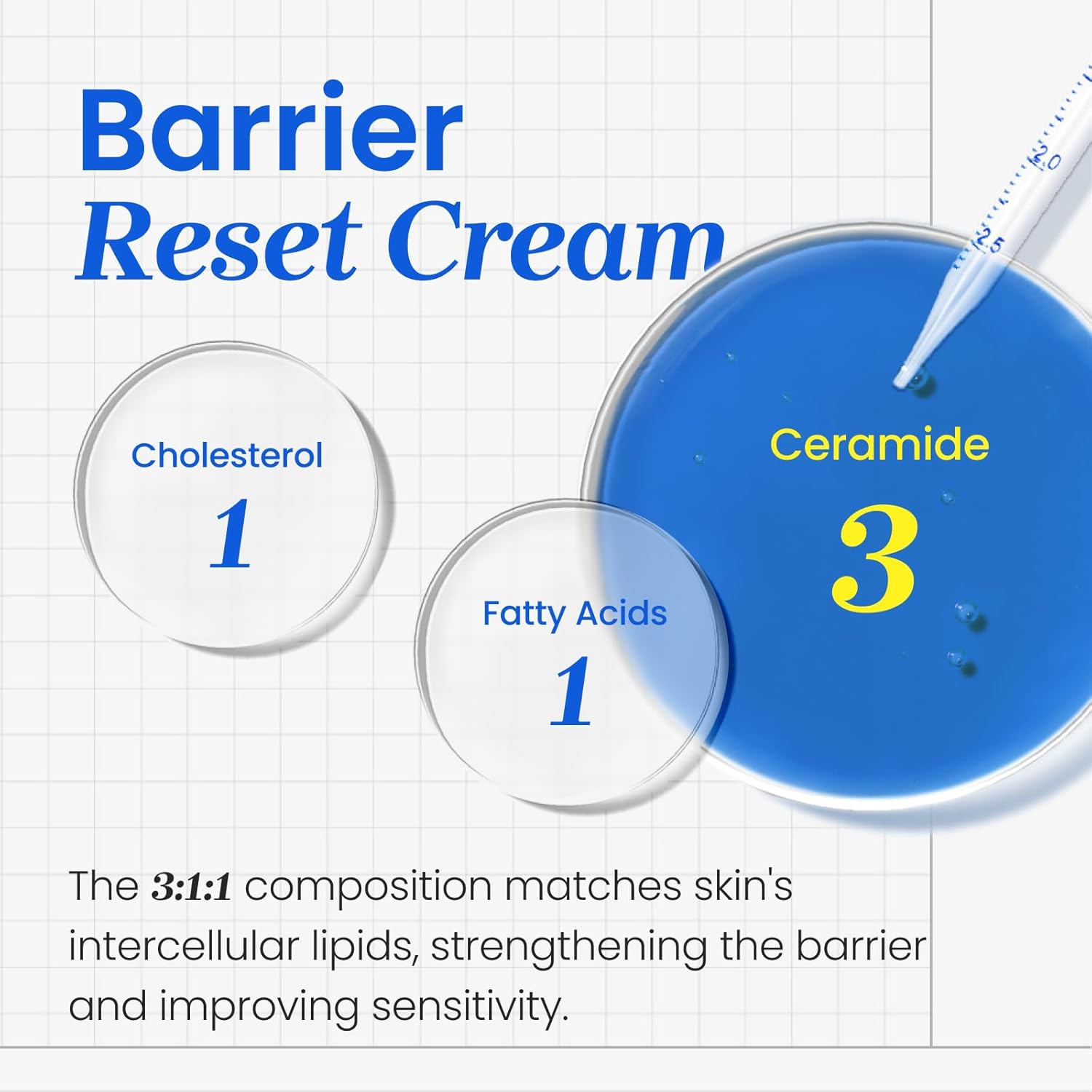 Cnp Barrier Reset Cream - Deep Hydration, Strengthen Skin Barrier, Ceramide, Suitable For Dry, Sensitive Skin, Korean Skin Care, 2.7 Fl. Oz. : Beauty & Personal Care