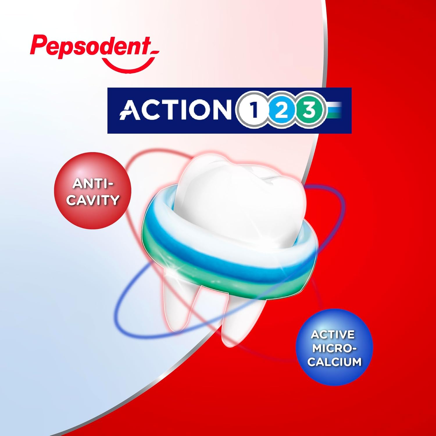 Pepsodent Toothpaste 125 ml Complete Protection | Complete Protection | Big Pack (3 x 125 ml Pack) : Amazon.co.uk: Health & Personal Care