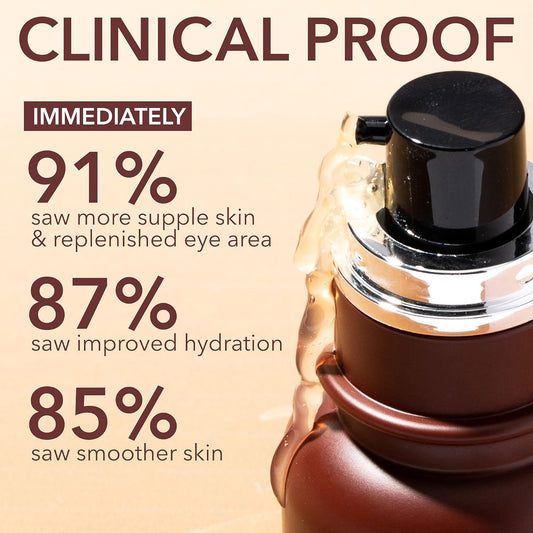 Dr. Dennis Gross Advanced Retinol + Ferulic Eye Serum – Target Dark Circles, Puffiness, Fine Lines & Wrinkles For Smooth, Youthful-Looking Eyes, 0.5 Oz