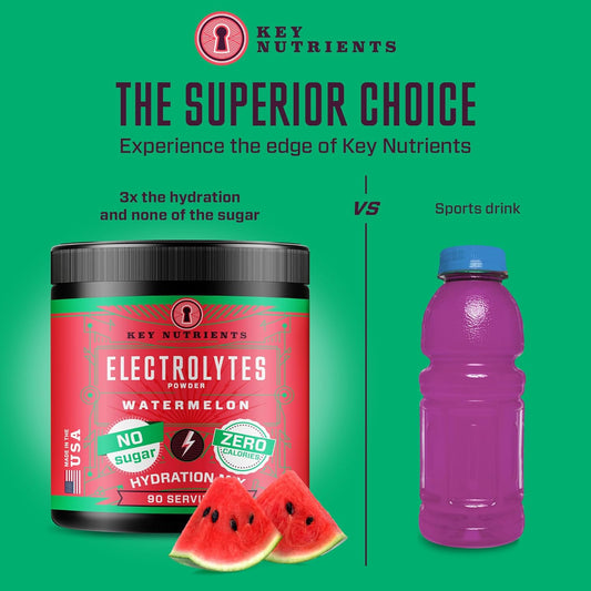 Key Nutrients Multivitamin Electrolytes Powder No Sugar - Refreshing Watermelon Electrolyte Powder - Endurance & Energy Supplement - Hydration Powder - No Calories - 90 Servings - Made In Usa