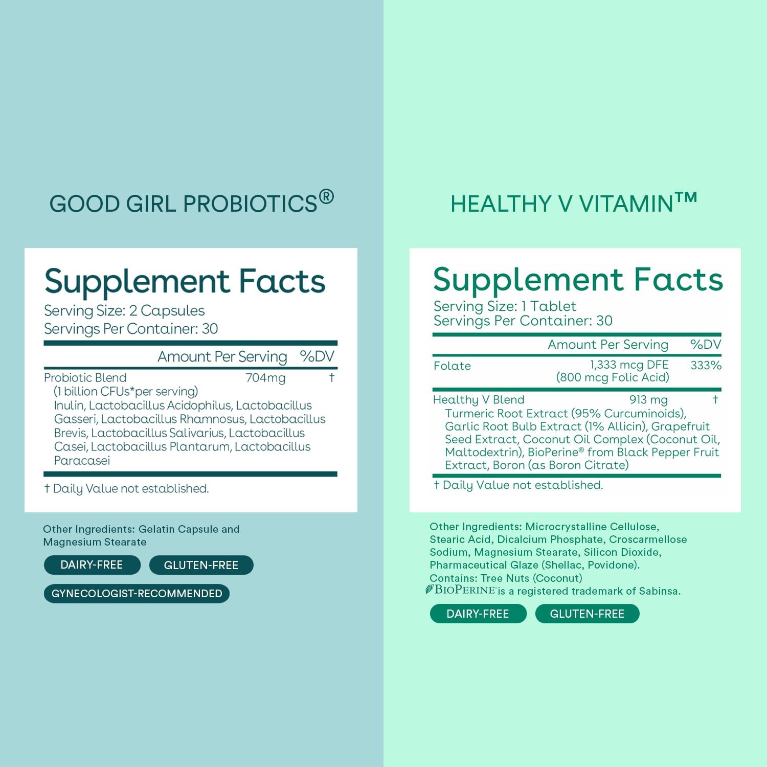 Love Wellness Good Girl Vaginal Probiotics & Women's Healthy V Vitamin Set | Urinary Tract Health, pH Balance with Prebiotics & Lactobacillus Blend | Supports Vaginal Health, & Gut Health : Health & Household