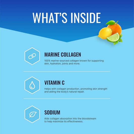 Approved Science Collagen Pills - Absorbable Marine Collagen Types I And Iii - 60 Tablets - Healthy Hair And Skin - Vitamin C, Sodium, And Bioperine For Fast Results - Non-Gmo, Made In Usa