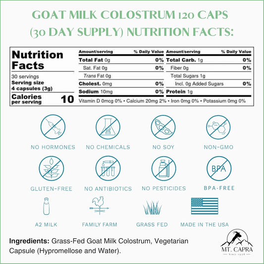 Mt. Capra Goat Milk Colostrum | For Healthy Immune System, Gut, And Athletic Performance | Grass-Fed, High In Immunoglobulins | 30 Servings - 120 Capsules