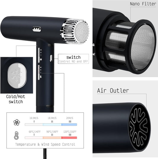 K&K Professional Bldc Hair Dryer, 110000 Rpm/M Brushless Motor Ionic 1800W Blow Dryer, Low Noise Fast Drying 340G Lightweight Dryer With 3 Speeds 3 Heating For Home, Salon And Travel