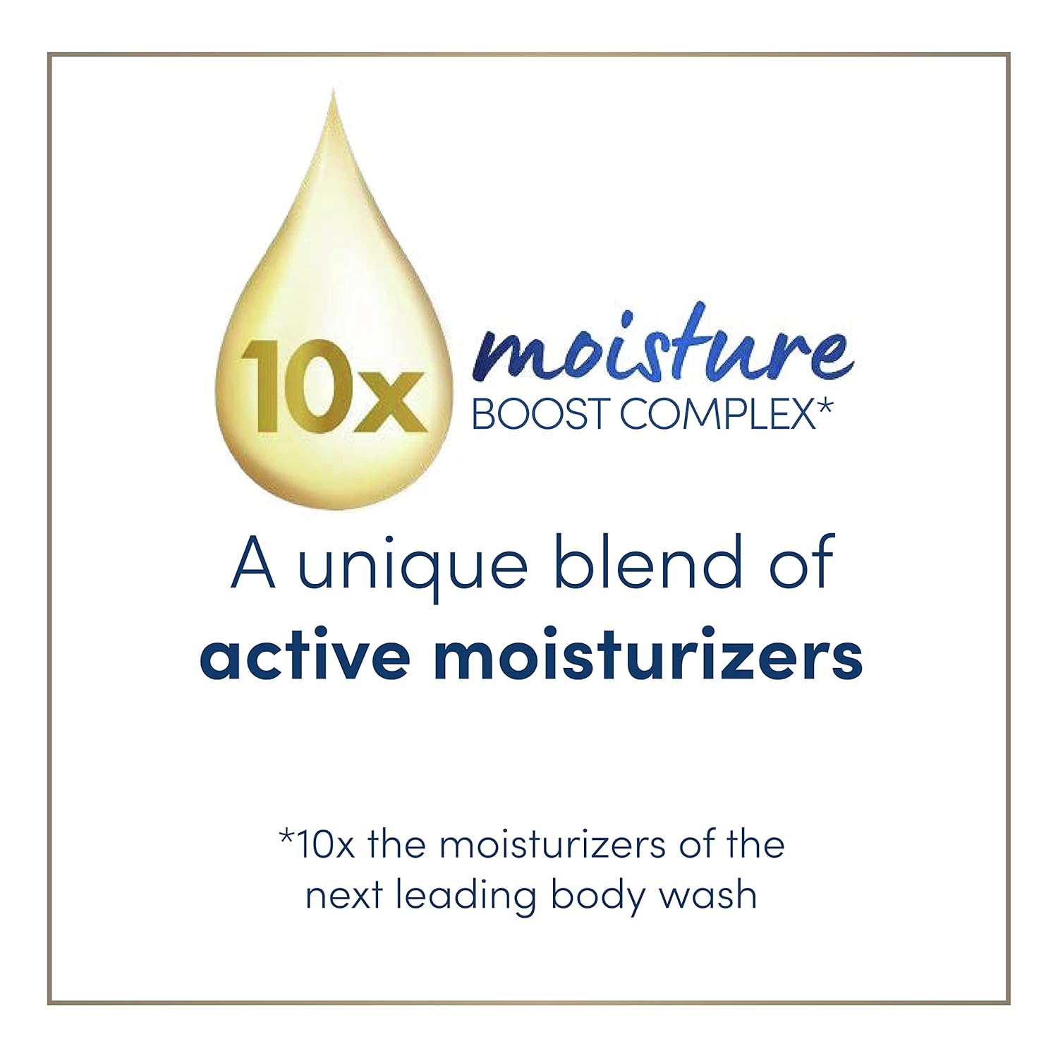 Dove Body Love Body Cleanser Moisture Boost 3 Count For Dry Skin Body Wash With Hyaluronic Acid And Moringa Oil 17.5 Fl Oz : Health & Household
