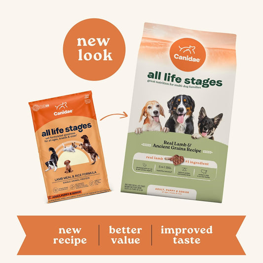 Canidae All Life Stages Real Lamb & Ancient Grains Recipe – High Protein Premium Dry Dog Food For All Ages, Breeds, And Sizes– 27 Lbs