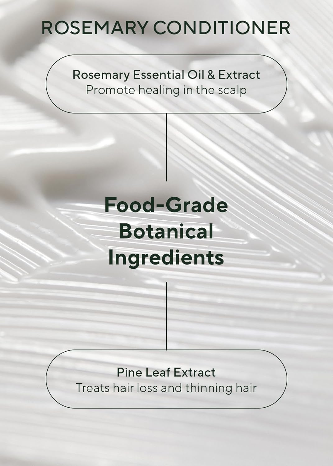 Aromatica Rosemary 3-In-1 Treatment 5.4 Fl.Oz / 160Ml - Nourishes, Moisturizes, And Adds Shine & Softness With Rosemary & Betaine : Beauty & Personal Care