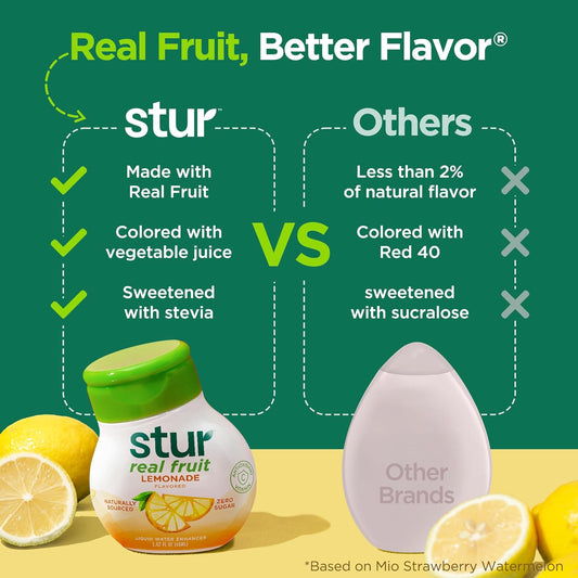 Stur Liquid Water Enhancer | Lemonade | Naturally Sweetened | High In Vitamin C & Antioxidants | Sugar Free | Zero Calories | Keto | Vegan | 5 Bottles, Makes 120 Drinks