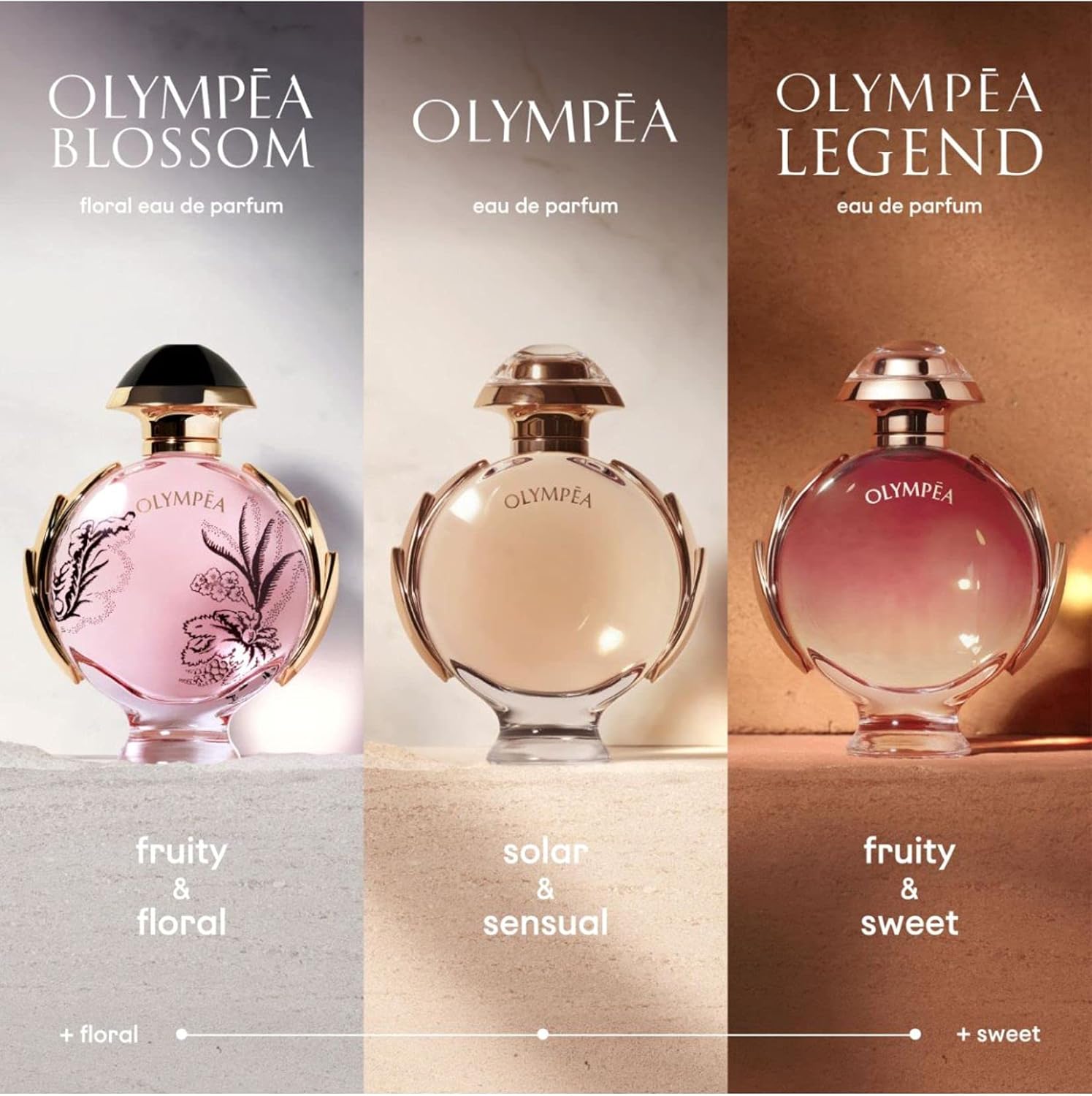 Paco Rabanne Olympéa Eau De Parfum 15Ml