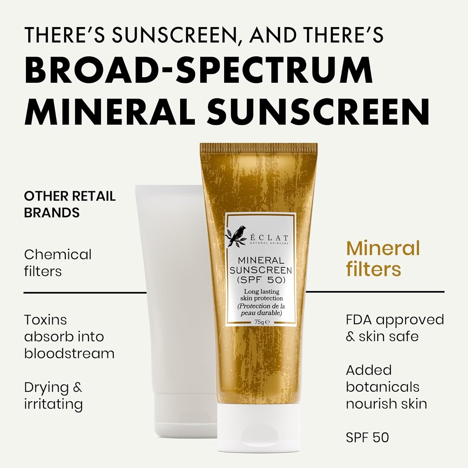 Mineral Sunscreen - Zinc Oxide Sunscreen - Clear Sun Block for Sensitive Skin, Blocks UVA + UVB Rays, Long Lasting Protection - Broad Spectrum Spf 50 Sunscreen, Safe for All Skin Types : Beauty & Personal Care
