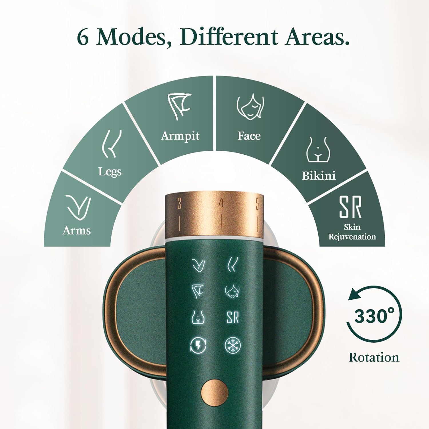 Jovs Laser Hair Removal, [24J Energy] Ipl Hair Removal For Women And Men, 37°F Painless Sapphire Ice-Cooling Tech, 6 Modes For Whole Body Hair Removal Device, 2 In 1 Skin Rejuvenation, 330° Rotation : Beauty & Personal Care