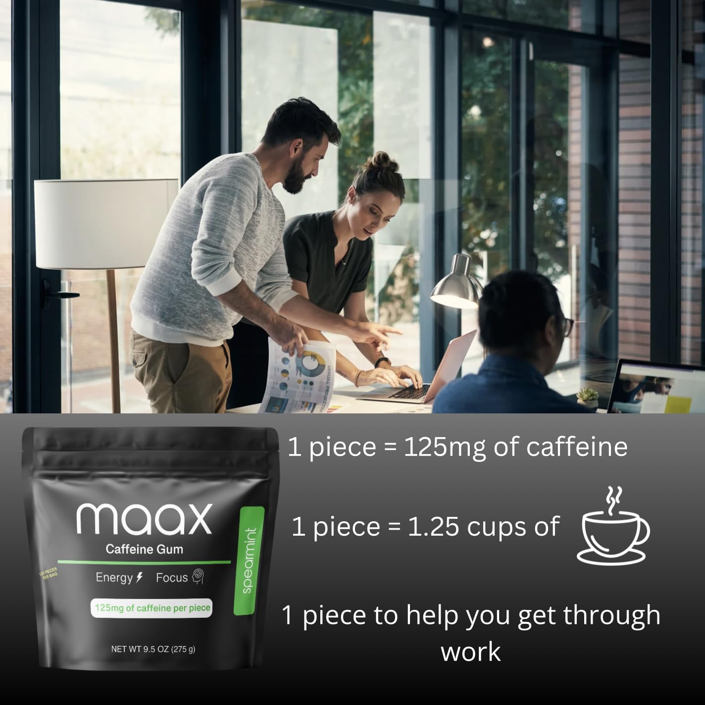 Maax Caffeine Energy Gum | Focus Gum | 125Mg Of Caffeine Per Piece | Spearmint | 125 Total Pieces Per Bag : Grocery & Gourmet Food
