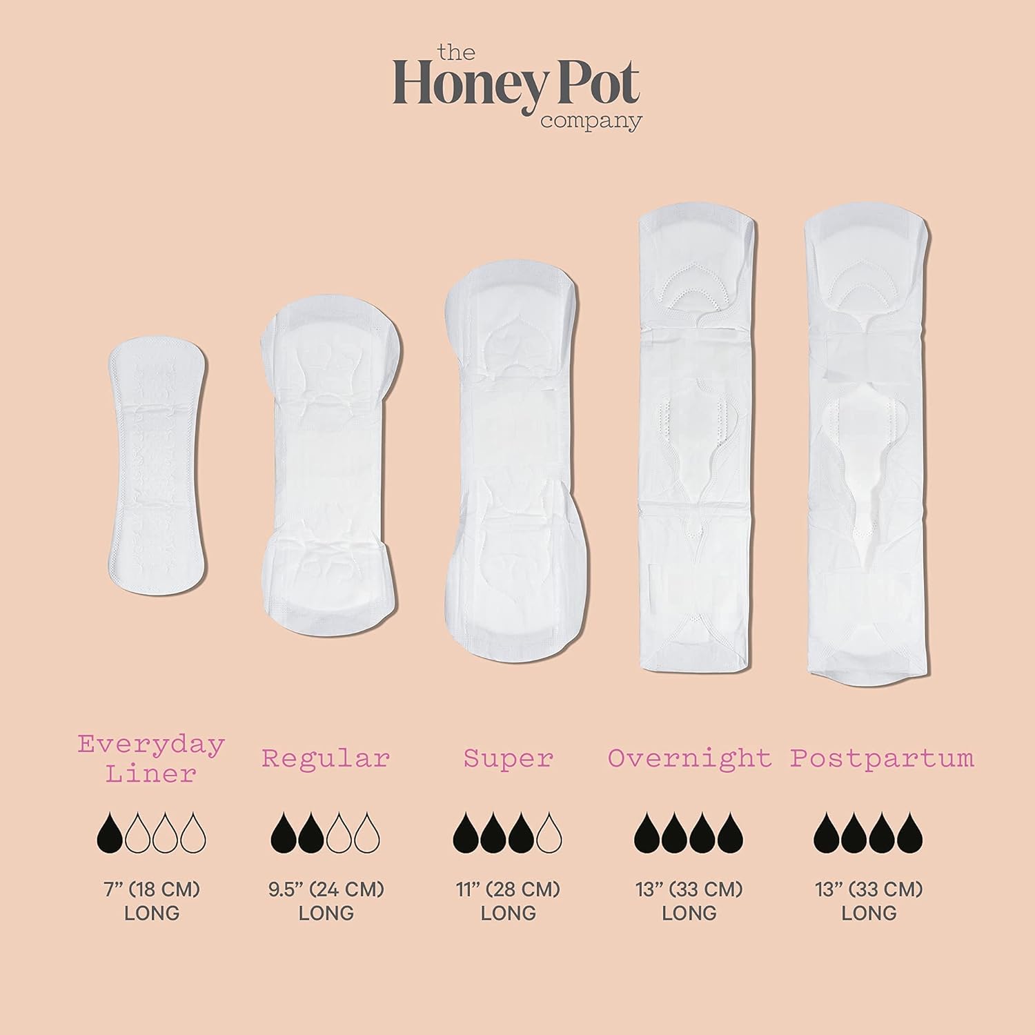 The Honey Pot Company Clean Cotton Super Absorbency Pads, Herbal-Infused Pads with Wings, Plant-Derived Feminine & Menstrual Care – (Product) RED – 16 ct. : Health & Household