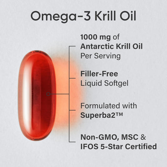Sports Research Antarctic Krill Oil Omega 3 1000Mg (Double Strength) With Phospholipids, Choline & Astaxanthin, Triple Strength Omega 3 Fish Oil Single-Source Wild Alaska Pollock 1250Mg, Vitamin D3 K2