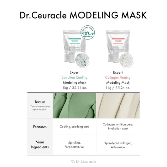 Leegeehaam Dr.Ceuracle Expert Collagen Firming Modeling Face Mask - Korean Skincare Jelly Facial Mask For Glass Glow Skin, Diy Home Spa (1Kg / 35.24 Oz.)
