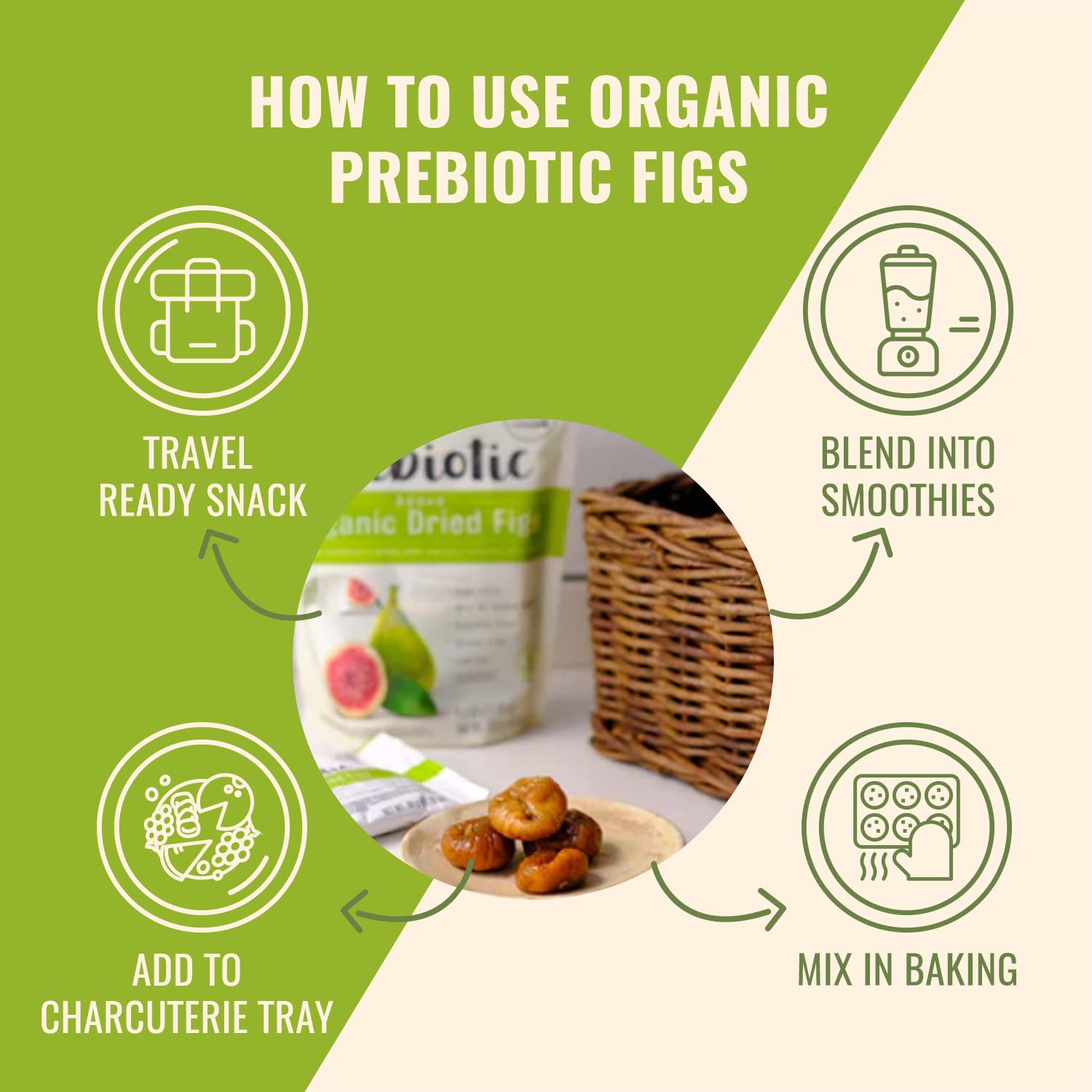 Organic Prebiotic Dried Figs - Sunny Fruit - (5) 1.76Oz Portion Packs Per Bag | Purely Figs - No Added Sugars, Sulfurs Or Preservatives | Non-Gmo, Vegan & Kosher