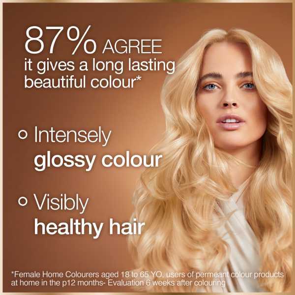 Garnier Good Permanent Hair Dye Mochaccino Brown 6.0
